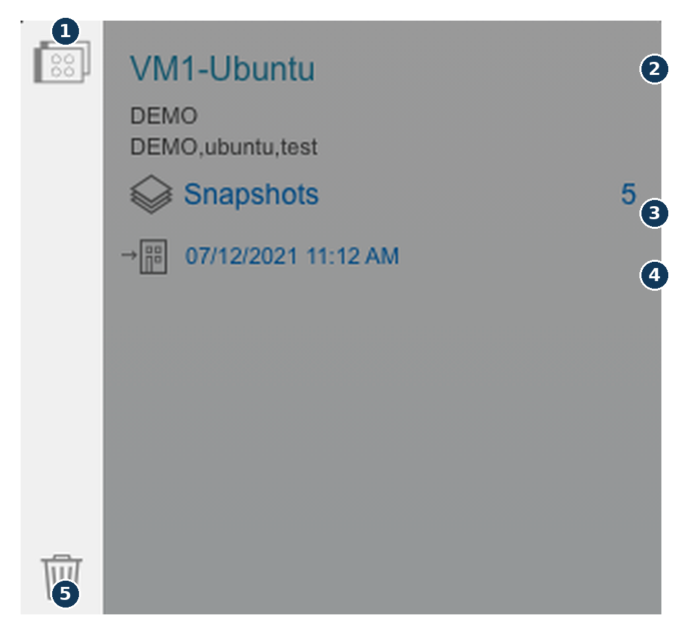 Replication card with numbered callouts on the replication-card icon, source VM name, source system and tags, snapshot count, last replication time, and the Delete icon