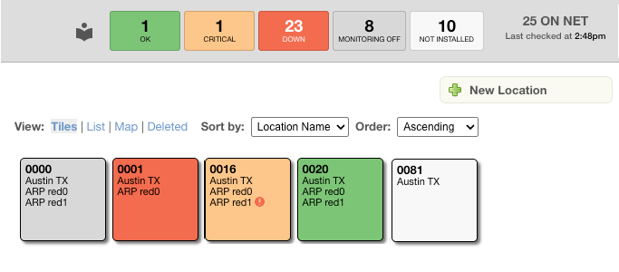 Location tiles in the AcuVigil dashboard